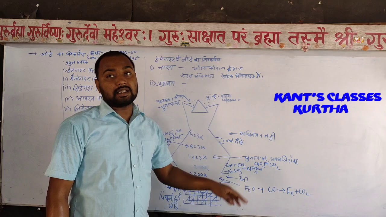 Extraction Of Iron In Hindi YouTube extraction-of-iron-in-hindi-youtube