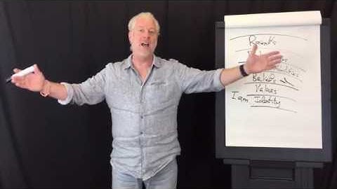 Facebook Live 12 Busting Beliefs With NLP