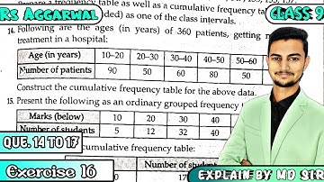 Exercise 16 Q14 to Q17 | Class 9 Chapter 16 | Presentation Tabular Form | Rs Aggarwal | MD Sir |Cbse