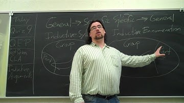 Critical Thinking: Inductive Arguments 1