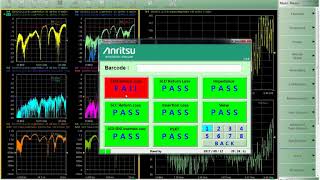 Anritsu ShockLine High Speed Data ATS with switch matrix