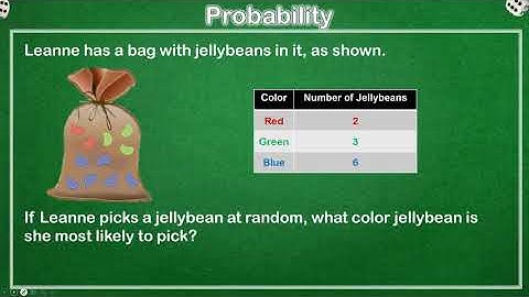 3rd Grade - Math - Probability - Topic Overview