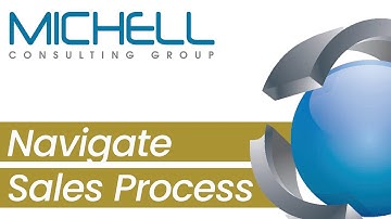 How To | Navigate the Sales Process and Features in Infor Distribution FACTS