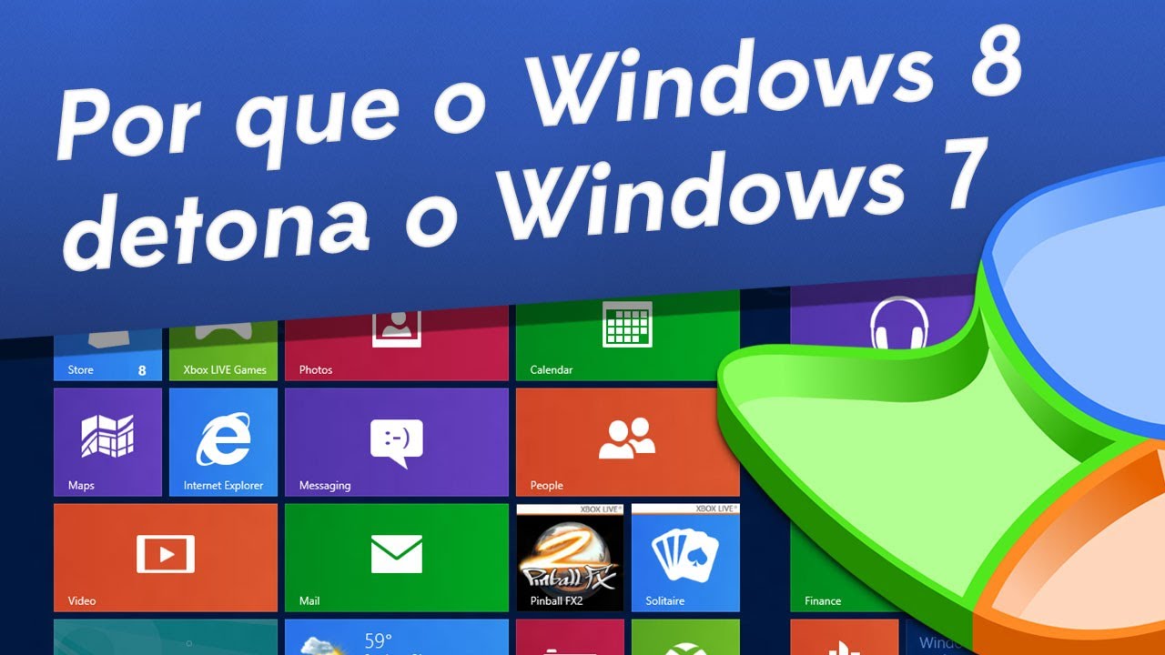 その他 Windows7 Por que o Windows 8 detona o 7? - Baixaki - YouTube