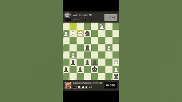 Chess channel|Try your mind pt 1903| Subscribe to my YouTube channel #chess #chessgame #chesspuzzle