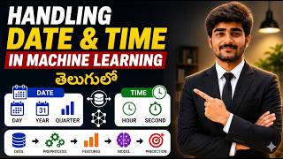 Tutorial-29:Handling Date and Time columns | Telugu | Machine Learning