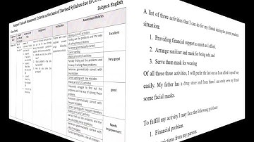Class 7 English Assignment Answer 8th Week