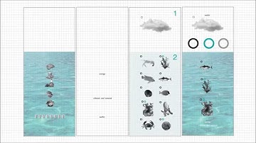 ARCH THESIS 2014 MV0006 THE INNOVATION OF ECOLOGICAL FLOATING FARM A PROTOTYPE STUDY