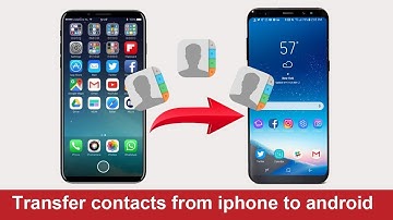 Transfer contacts from iPhone to Android Without computer