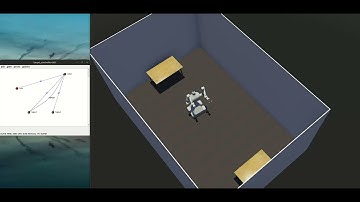 Whole-Body Controller for Pεbot - Test constraints 5