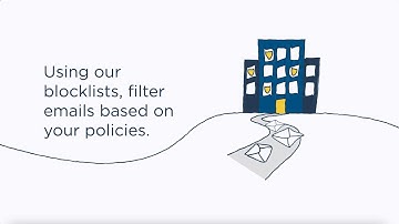 Data Query Service | Industry-leading, real time blocklists