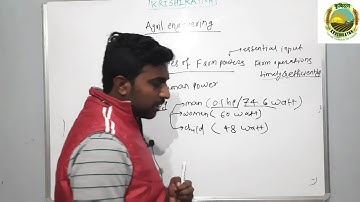 Agri Engine-1 ( Types of Farm Power and Farm Mechanisation)