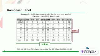 PB Tampilan_Tabel