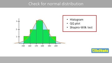 How to check normal distribution | The normality assumption