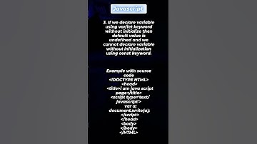 "Understanding Undefined in JavaScript | var, let, and const Explained!"