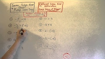 Math Tutor Clips  Adding and Subtracting  Integers Part 2