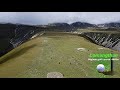 World’s highest golf course 4645m new record
