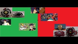 Driger Ms Vs Gigars Original Beyblade G-Revolution Battle