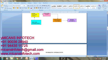 car and bur reverse operating navigation system using IR rays--MECHANICAL PROJECTS 2017-2018
