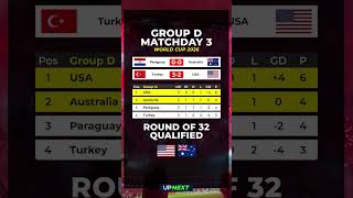 USA &amp; AUSTRALIA THROUGH! 🚀 Group G Final Standings!