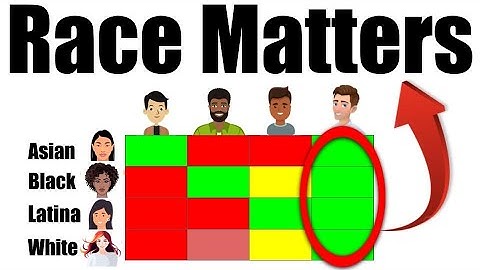 Hoe je ras je datingleven als man beïnvloedt