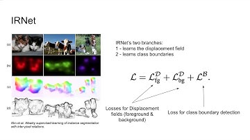 NoPeopleAllowed: The 3 step approach to weakly supervised semantics segmentation