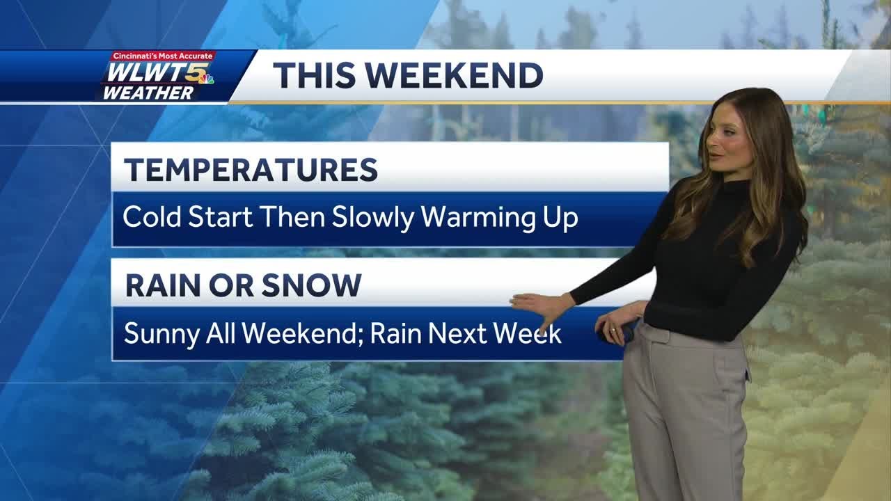 Slowly warming up this weekend - YouTube