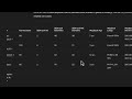 Expired Domain GPT Assistant (Free) ➡️ Karma.Domains
