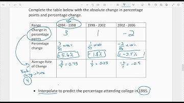 Section 2.1 video 3   table example with decrease