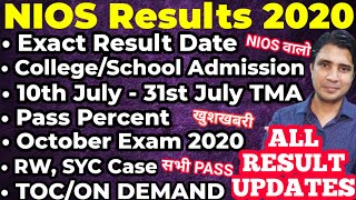 Nios result  Latest news today, nios 12th, 10th class result date, rw ,syc case, pass percent, toc