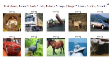 人工智慧概論 - 24, 影像分類, CIFAR10 - CNN, CoLab, Download files, ModelCheckpoint