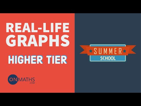 Real-Life Graphs -
