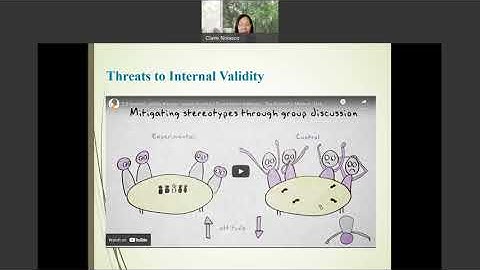 Lecture on Chapter 2  CRIM 2330 Theories of Crime Causation