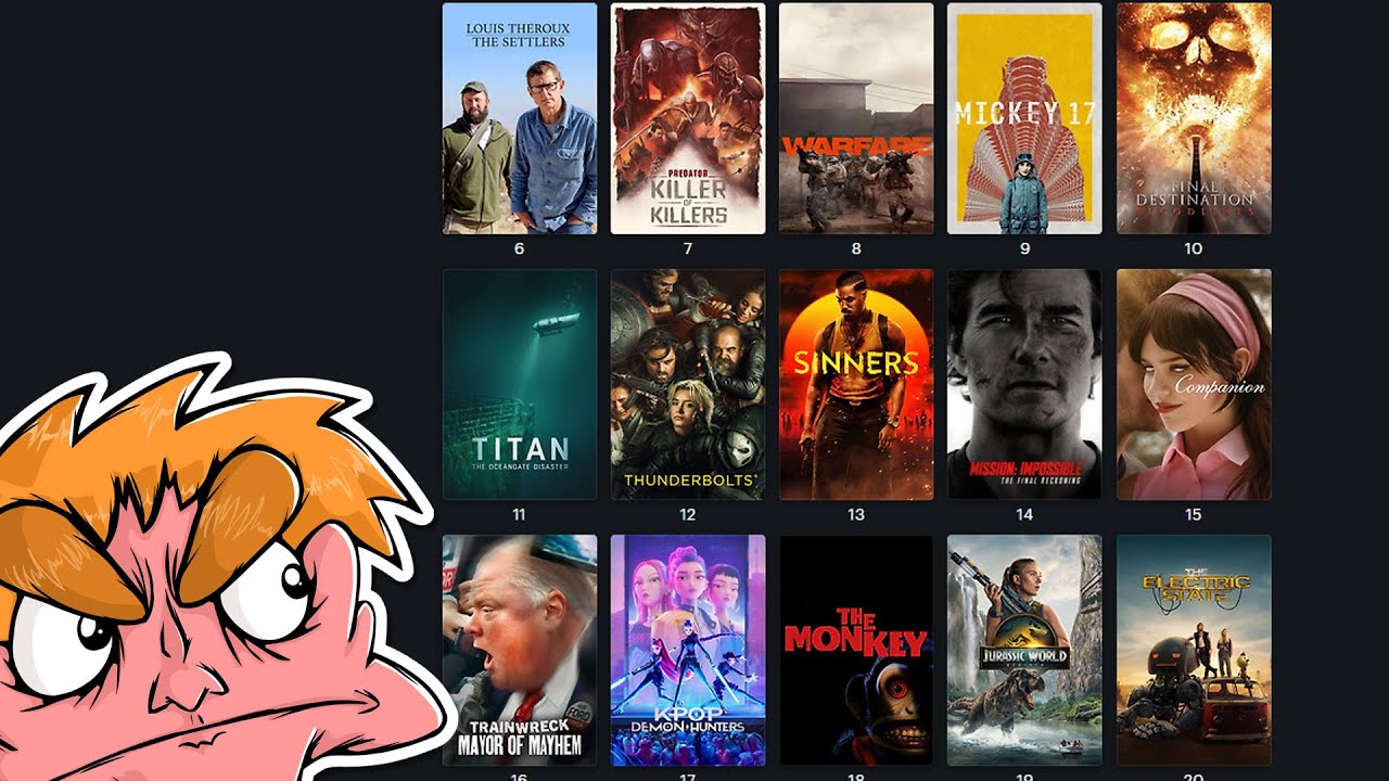 CORRECT Mid-Year 2025 Movies Ranked - IHE