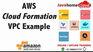 Session 1 - AWS cloud formation demo on VPC by setting atom editor