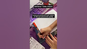 Rainbow Table Attack