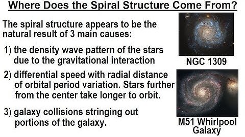 Astronomy - Ch. 28: The Milky Way (8 of 27) Where Does the Spiral Structurer Come From?