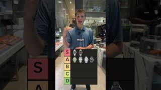 Rating Entry Level Watch Brands Rating Entry Level Watch Brands