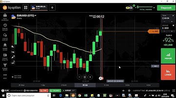 IQ OPTION (OTC) MONSTER ROBOT PASSWORD 98% $24K