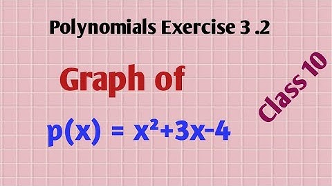Graph of X²+3x-4// polynomials class 10// graphs// Ap 10 class maths