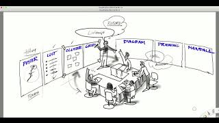 Celebrity 7 Basic Frames for Visual Facilitation Wealth