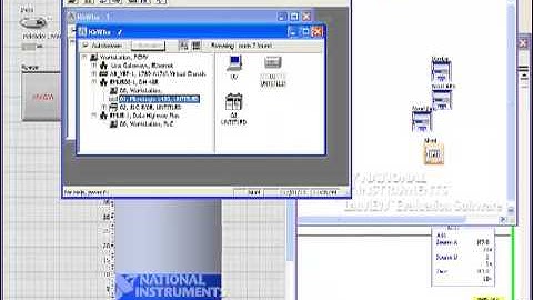 RSLOGIX y LABVIEW