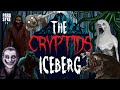 Lurking in the shadows  the cryptids iceberg explained