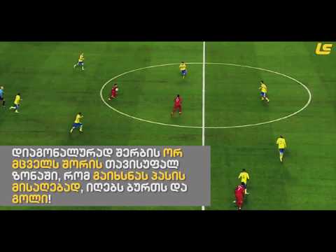 კრიშტიანუს მოძრაობები გოლამდე