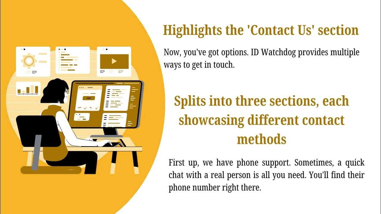 How To Contact ID Watchdog Login Account? YouTube