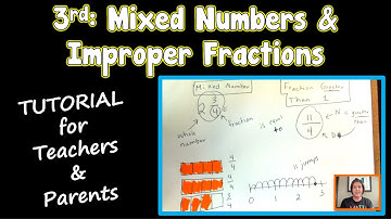 Mixed Numbers & Fractions Greater Than One [For PARENTS & TEACHERS]