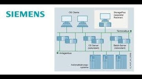 Siemens PCS7 DCS training - Virtual & Classroom