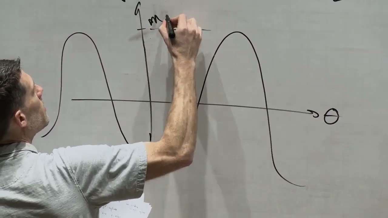 Central Force Motion and the Kepler Problem