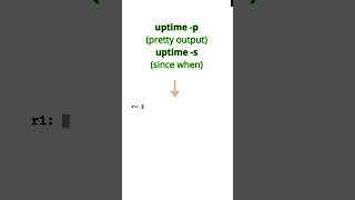 uptime (happy linux commands)