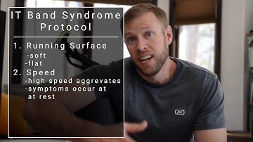 IT Band Syndrome